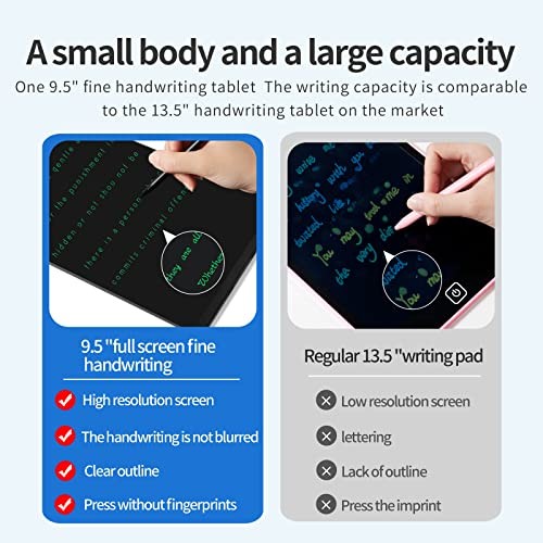 LCD Writing Tablet 9.5 Inch with Magnetic Backing, Ultra-Slim Reusable 9.5in