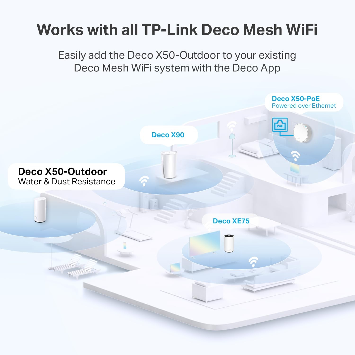 TP-Link Deco Outdoor Mesh WiFi (Deco X50-Outdoor),AX3000 -1 Pack (Refurbished)