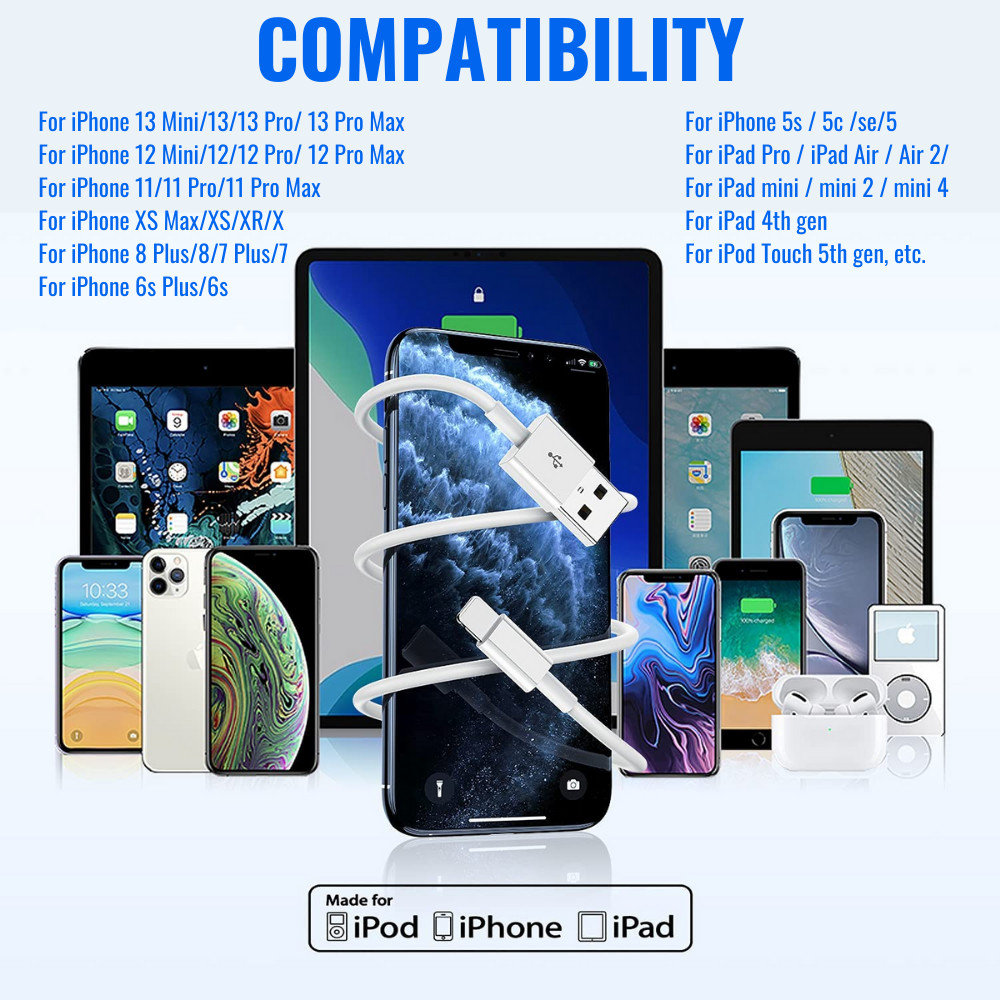 For iPhone 100x USB Charging Cable Charger Charge Power Sync Cord Bulk Wholesale