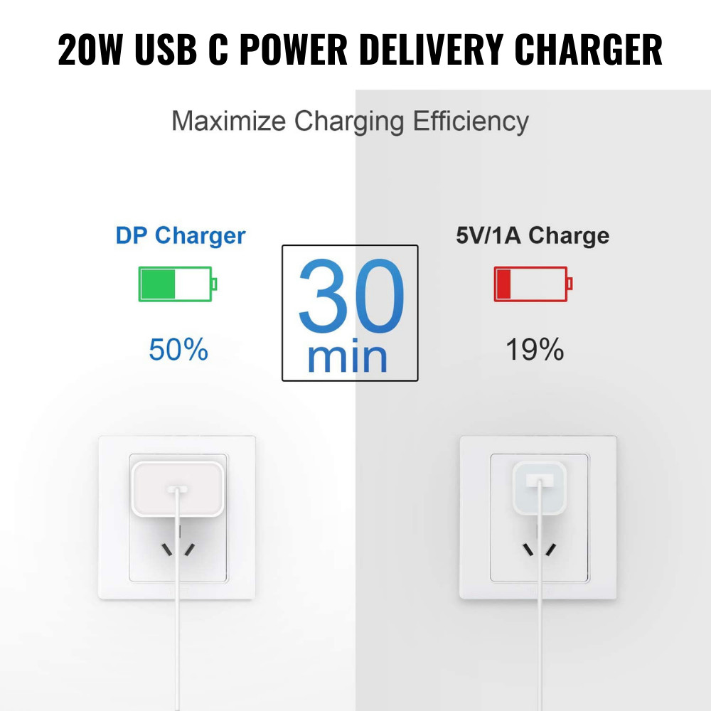 PD 20W Fast Charge Wall Charger For iPhone 14 13 12 11 XR SE X 8 USB-C Cable Lot