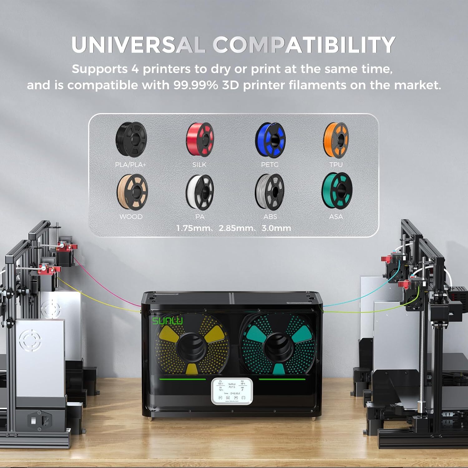 SUNLU S4 Filament Dryer Box with 3 Fan Max 4*1KG Spools 1.75/2.85/3mm ABS/PETG