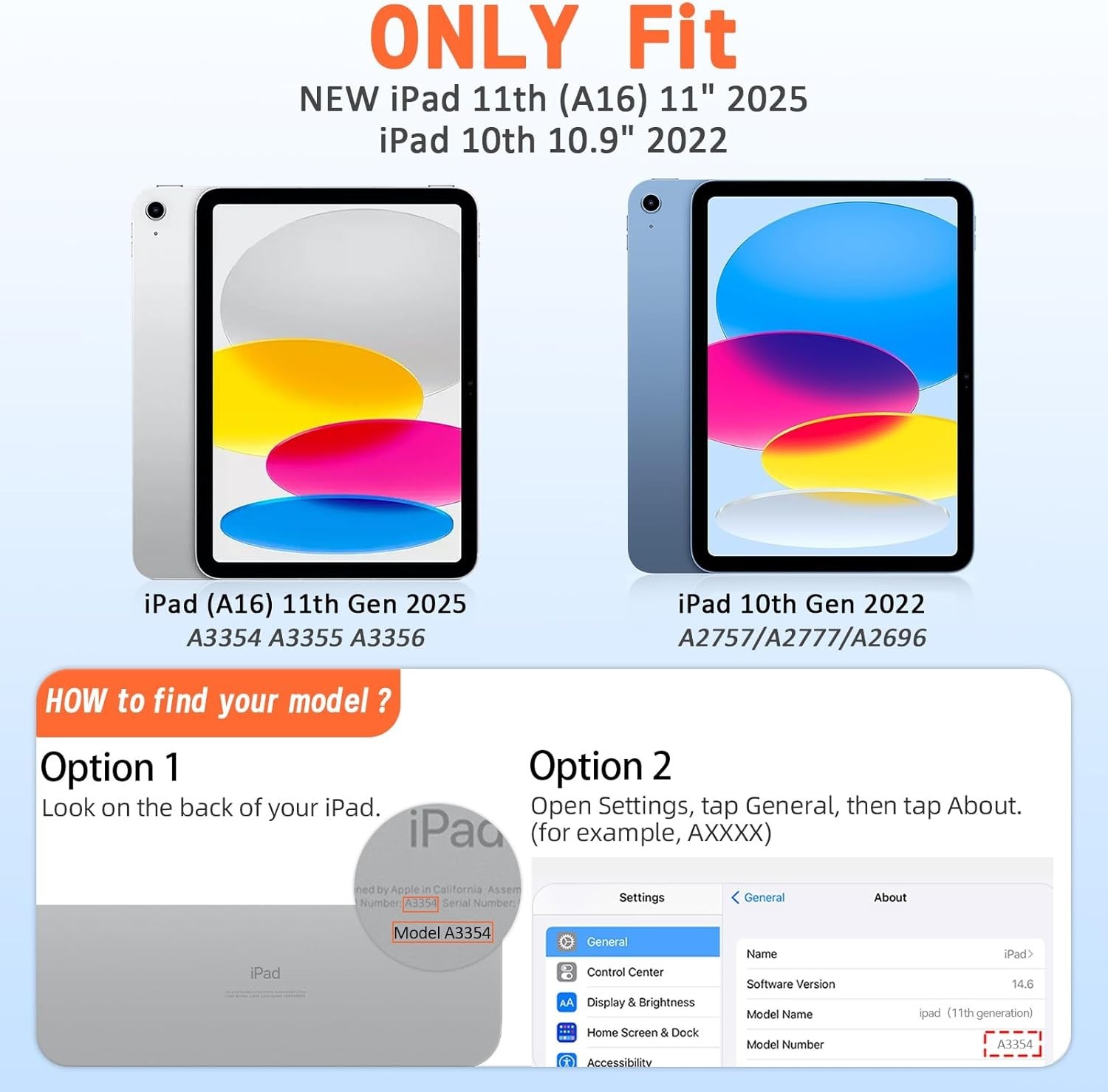 (2 Pack) Screen Protector for iPad (A16) 11th Gen 11 Inch (2025) ＆ iPad 10th Gen