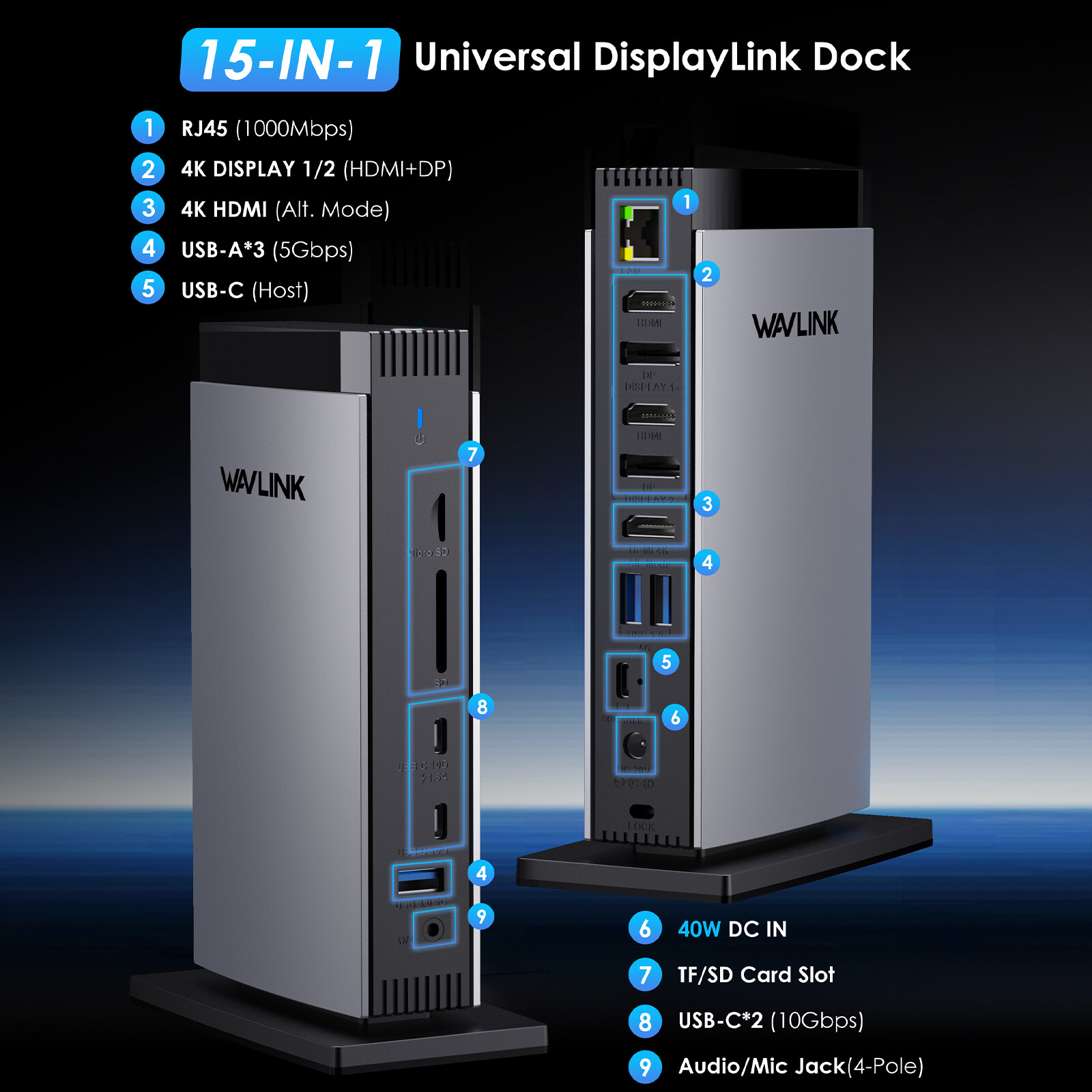15-in-1 USB-C Docking Station Triple 4K@60Hz 10Gbps Ports Mac/Windows/Android