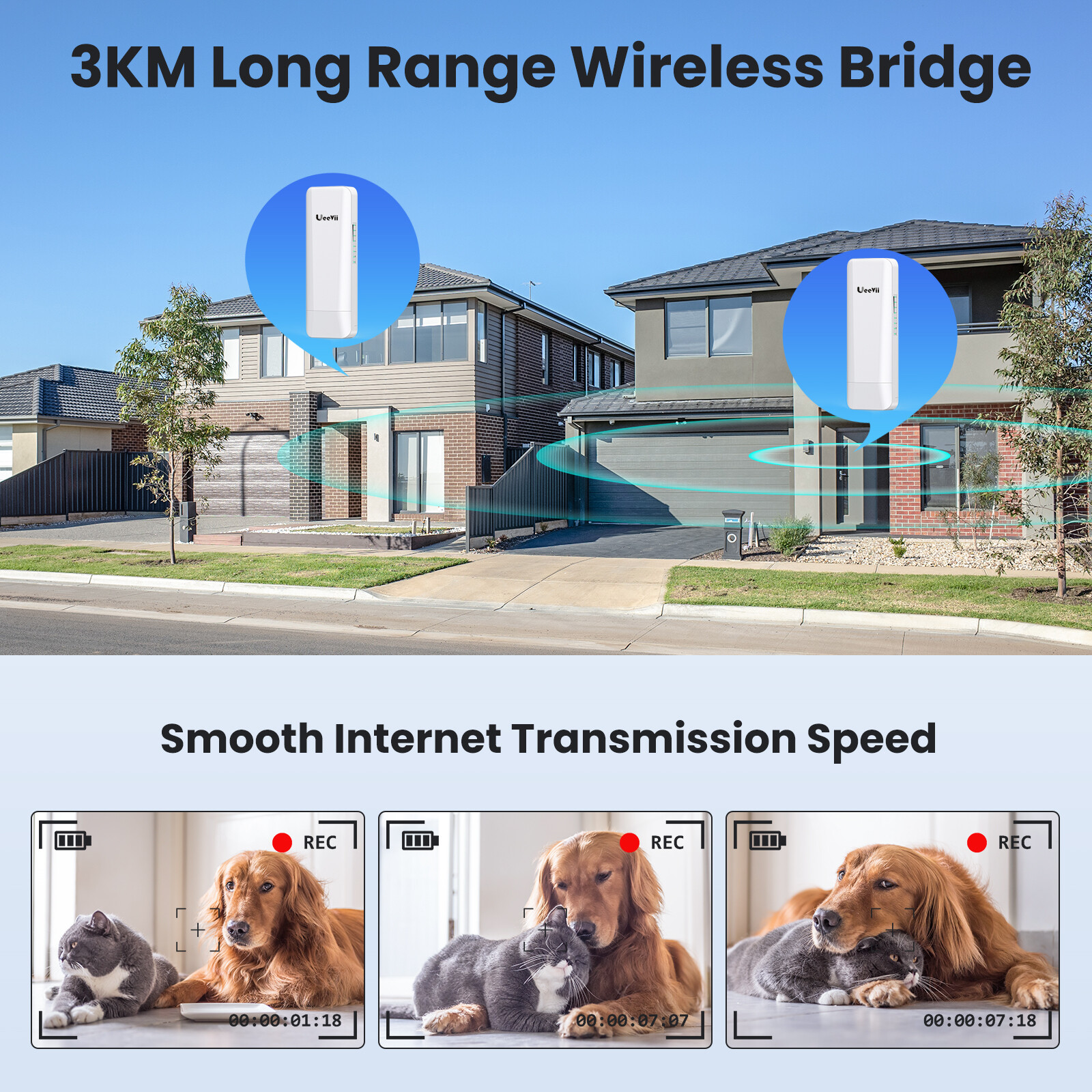 Long Range Wireless Bridges,Point to Point 3KM Outdoor Bridge 14dBi 100Mbps