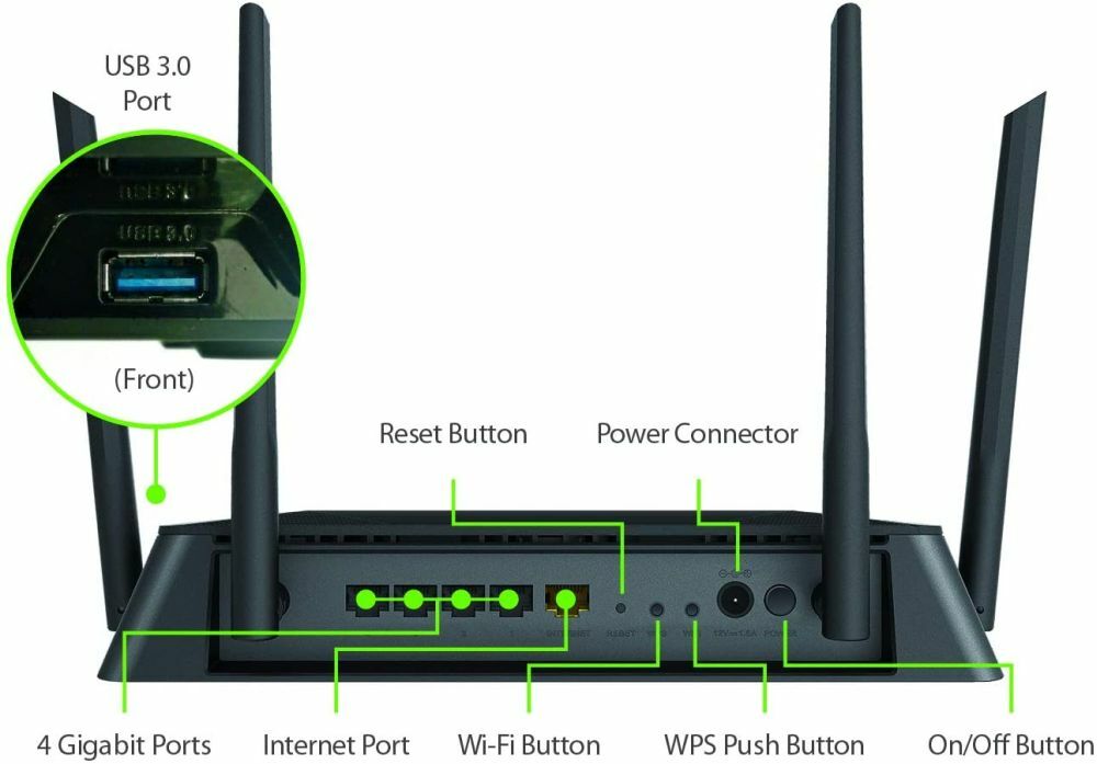 D-Link AC1900 Dual-Band High-Power MU-MIMO Wi-Fi Gigabit Router, SmartConnet