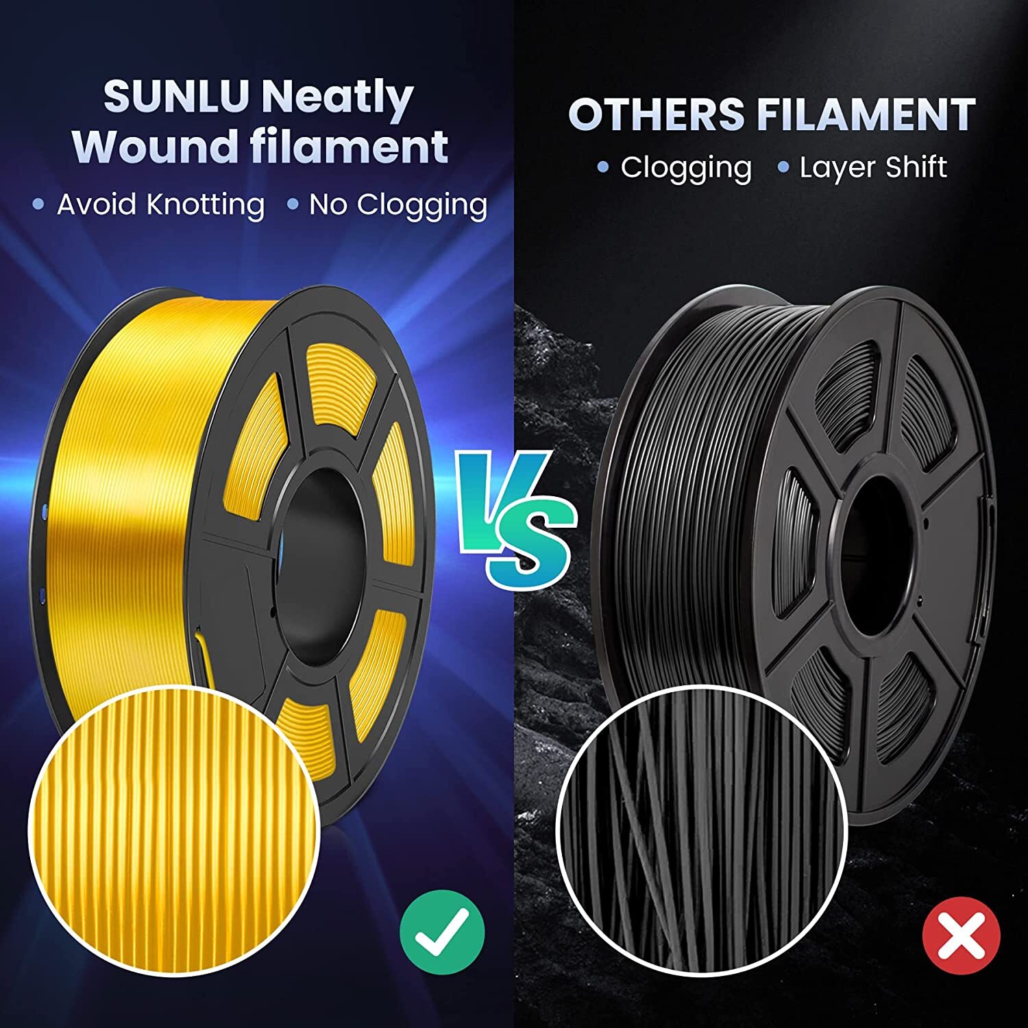 SUNLU PLA+ PLA ABS PETG 3D Printer Filament 1KG/0.25KG 1.75mm Black No-Knot