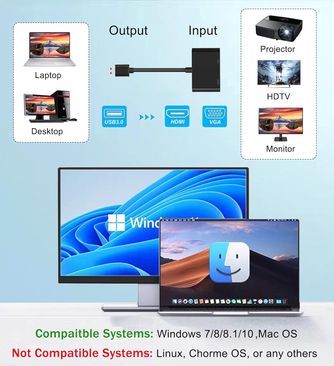 USB 3.0 to VGA HDMI Adapter for 2 Monitors 1920×1080 Resolution Dual Monitor