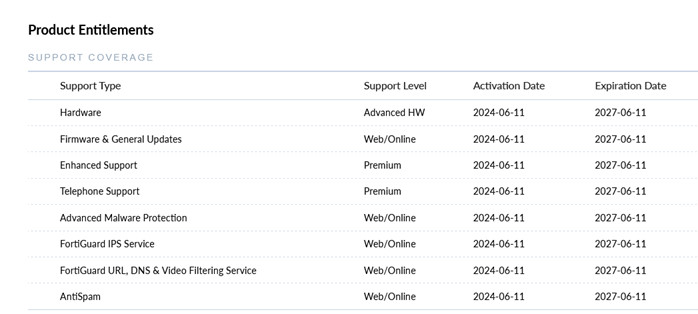 Fortinet FortiGate 40F Fortigate Firewall with Active Licensing Entitlements