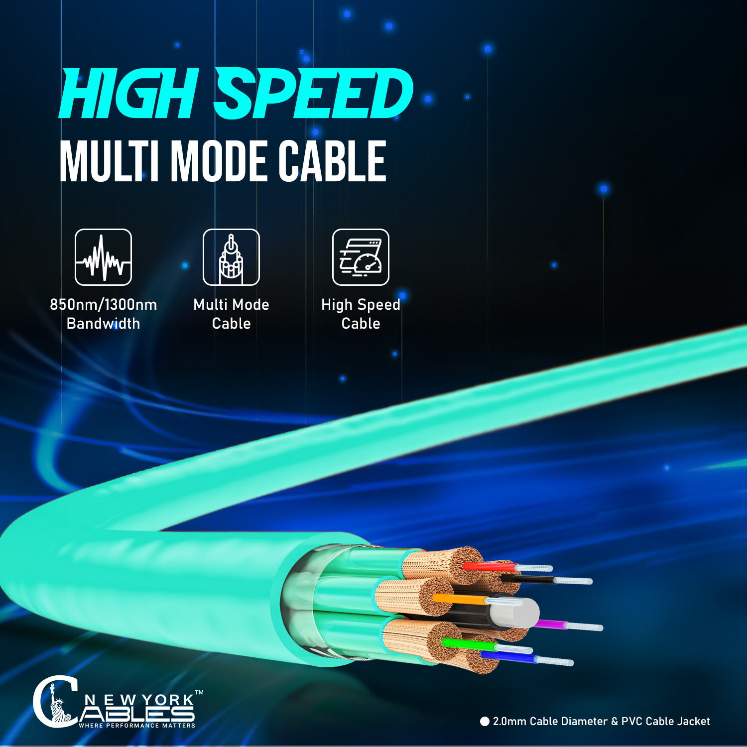 OM3 LC to LC Fiber Optic Patch Cable Multimode Duplex 50/125 Aqua LC LC 1M – 15M