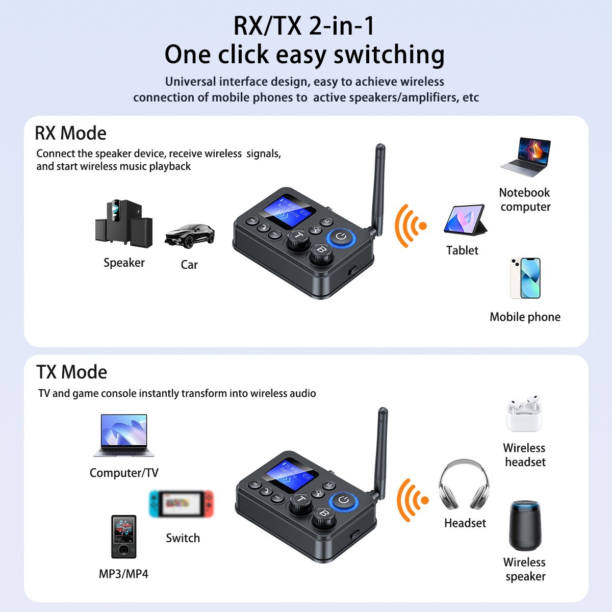 RX/TX Bluetooth 5.4 Transmitter Receiver 3.5mm AUX TV Home Stereo Audio Adapter