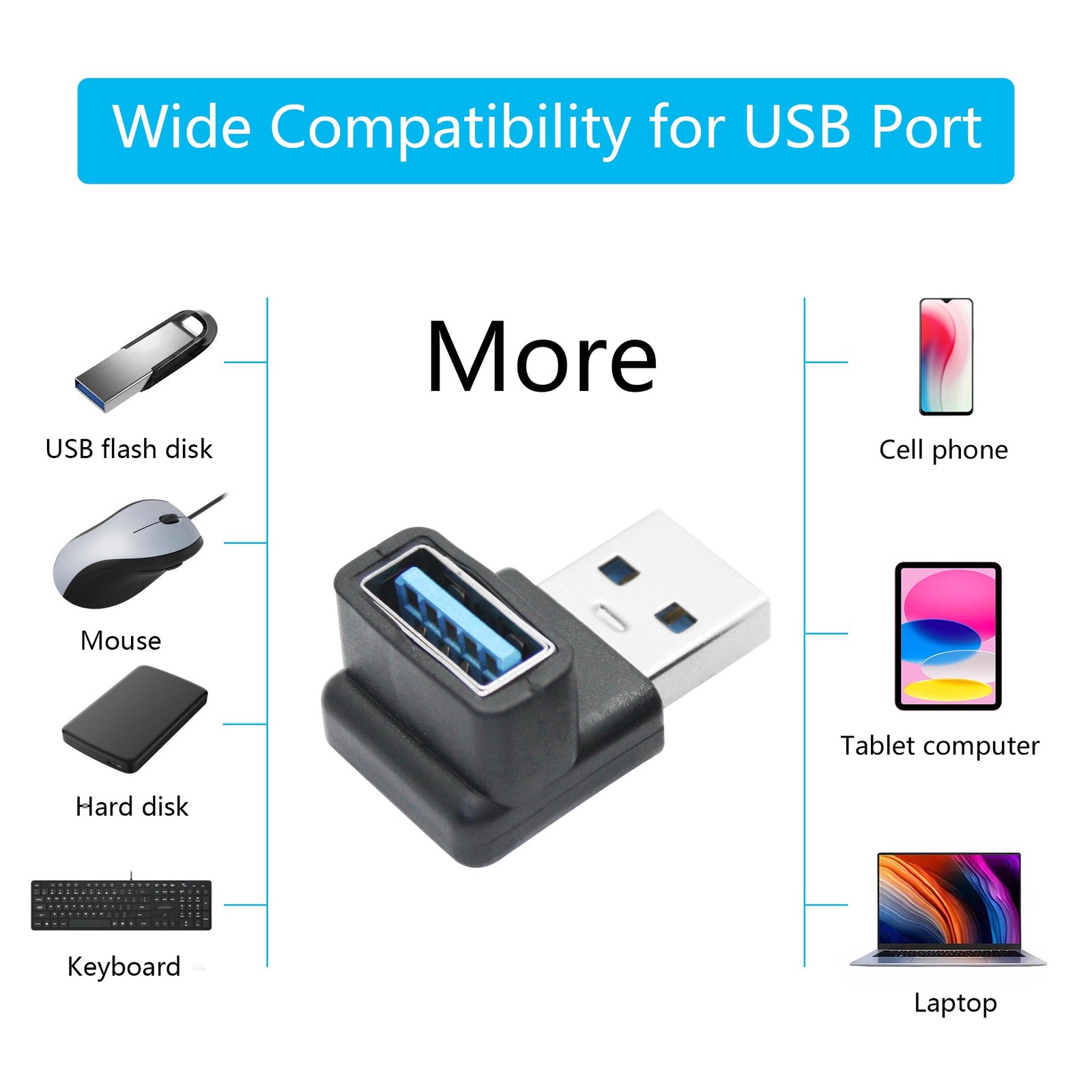 Right Angle USB 3.2 Male To Female Adapter 10Gbps 90 Degree Up Angle 2 PCS