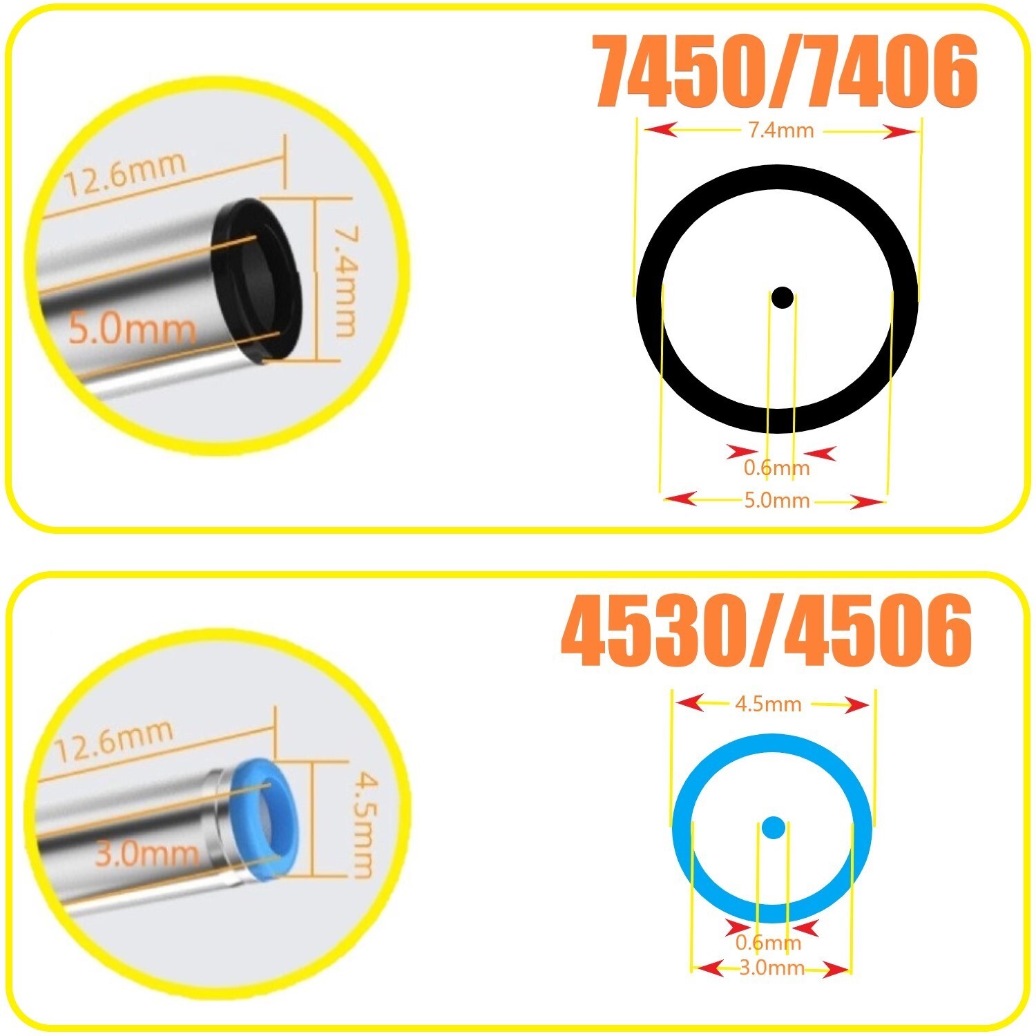 11mm Laptop Charger TO USB Type C Converter PD Power Charging Cable Adapter