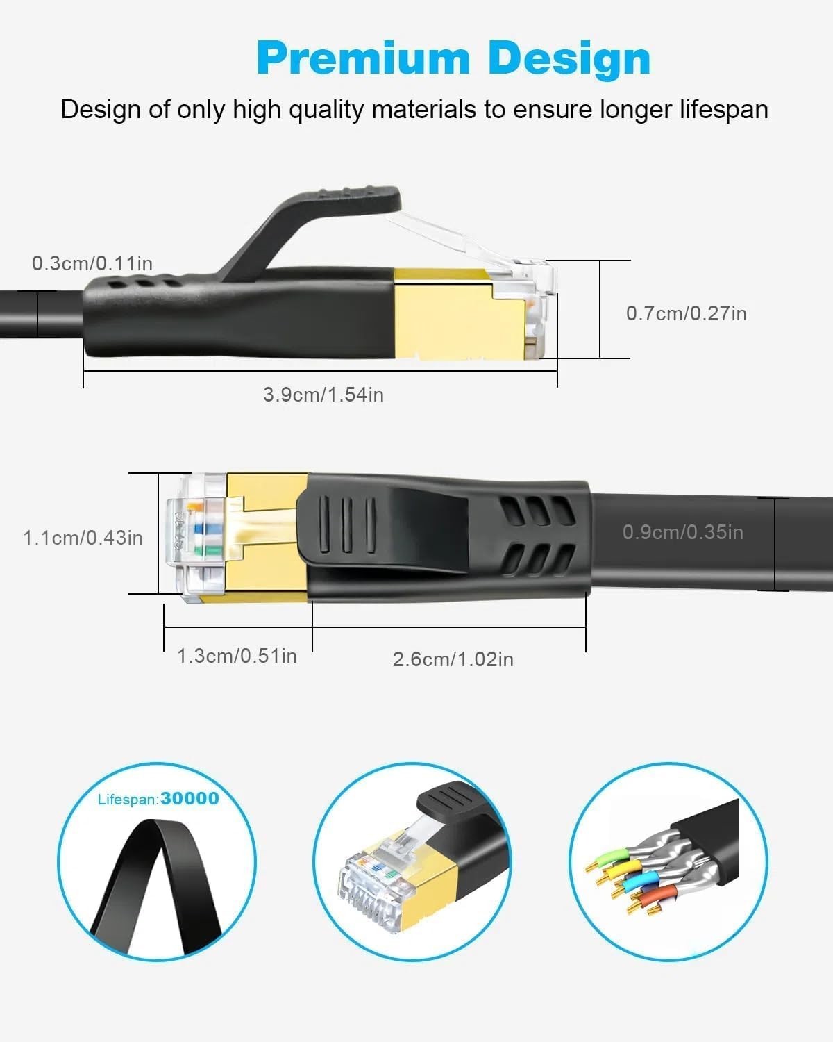 Cat 8 Ethernet Cable 1.5ft – Pure Copper, Black Flat LAN Cable for All Devices