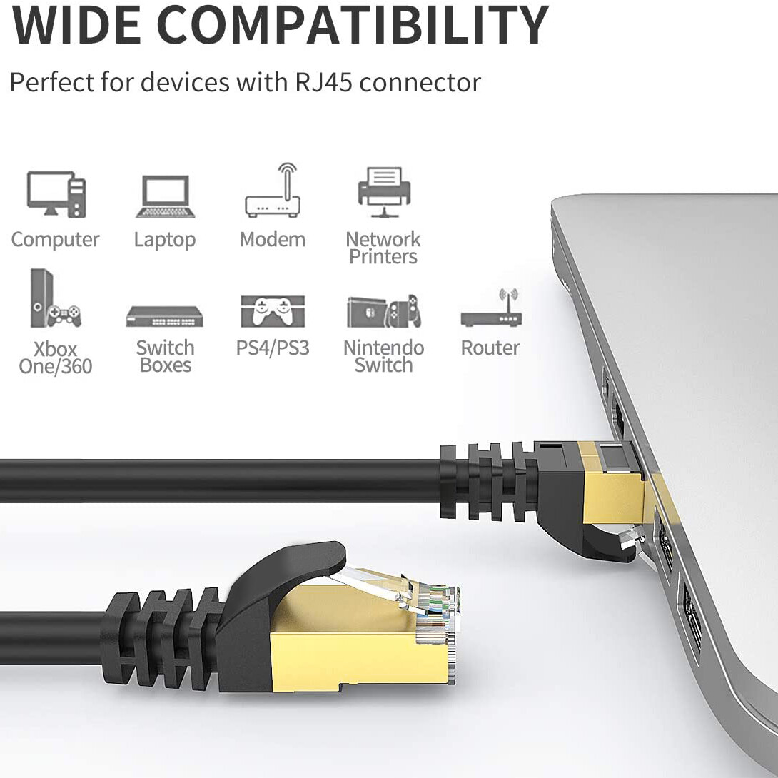 Cat 8 Twisted Pairs Ethernet Cable 6ft, Outdoor Heavy Duty Internet Network Lot