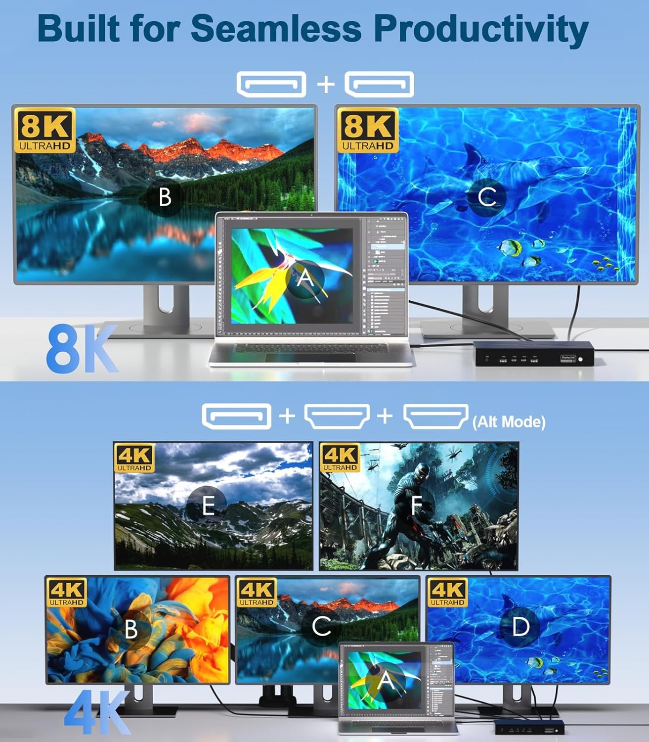 DisplayLink Docking Station 2/3/4/5 Monitors HDMI DisplayPort for Window Mac