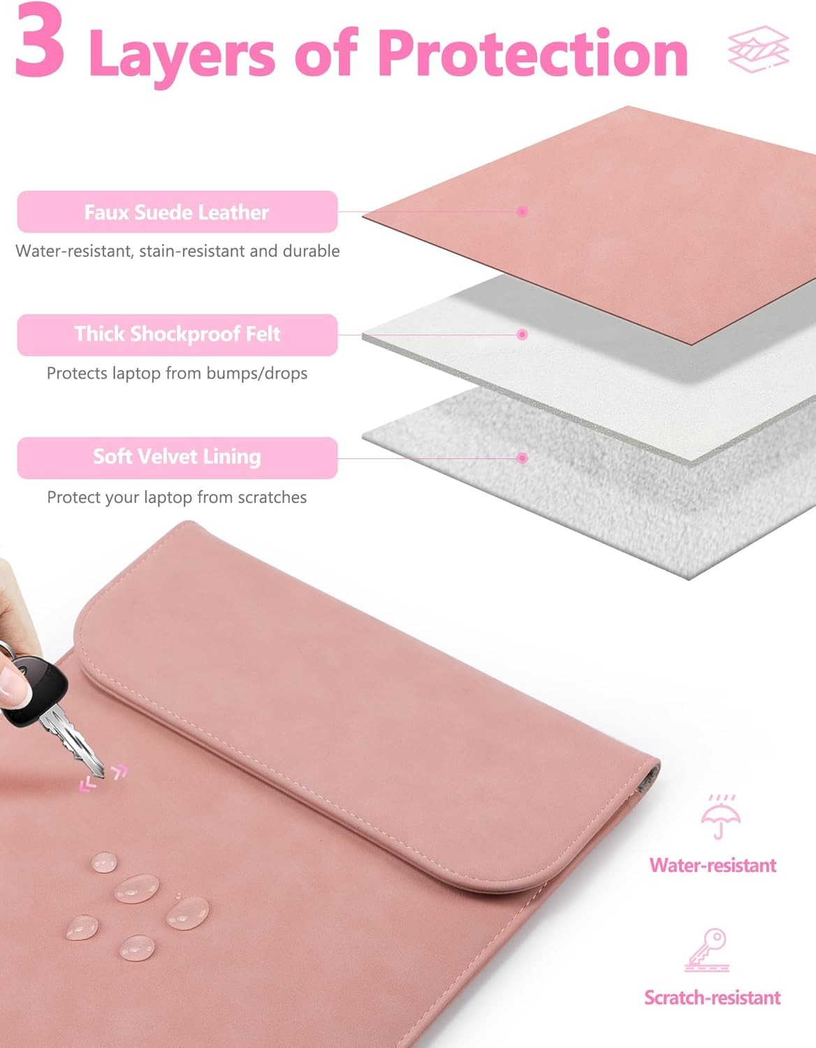 15″ Pink Faux Suede Laptop Sleeve Case for MacBook Air 15 M5 A3448 M4 A3241 M3 A