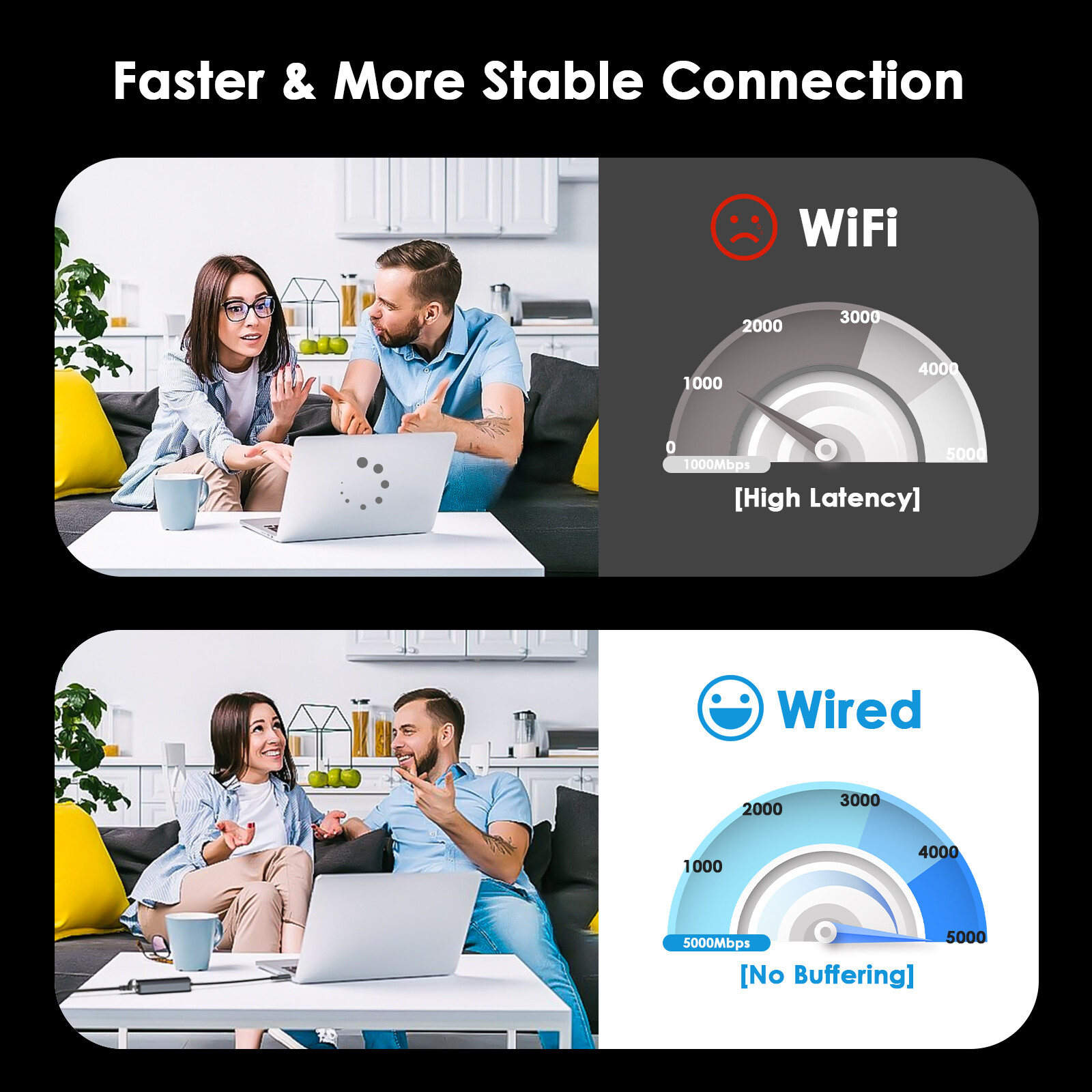 USB-C Gigabit Ethernet LAN RJ45 5000Mbps Network Adapter 95W PD Driver-free