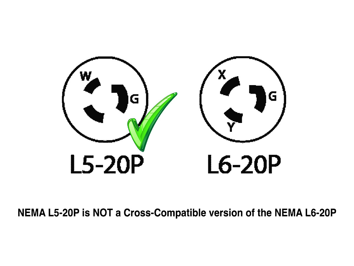 8ft NEMA L5-20P to C13 Heavy Duty Power Cord, 14 AWG, 15A/125V, Black