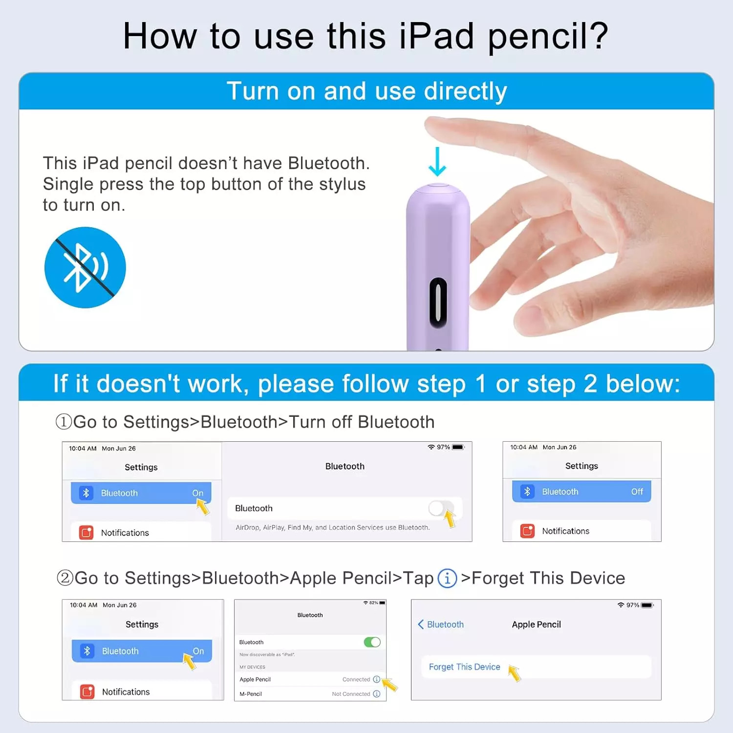 iPad Pencil 2nd Generation, Stylus for iPad Air/iPad Mini/iPad Pro Fast Charging