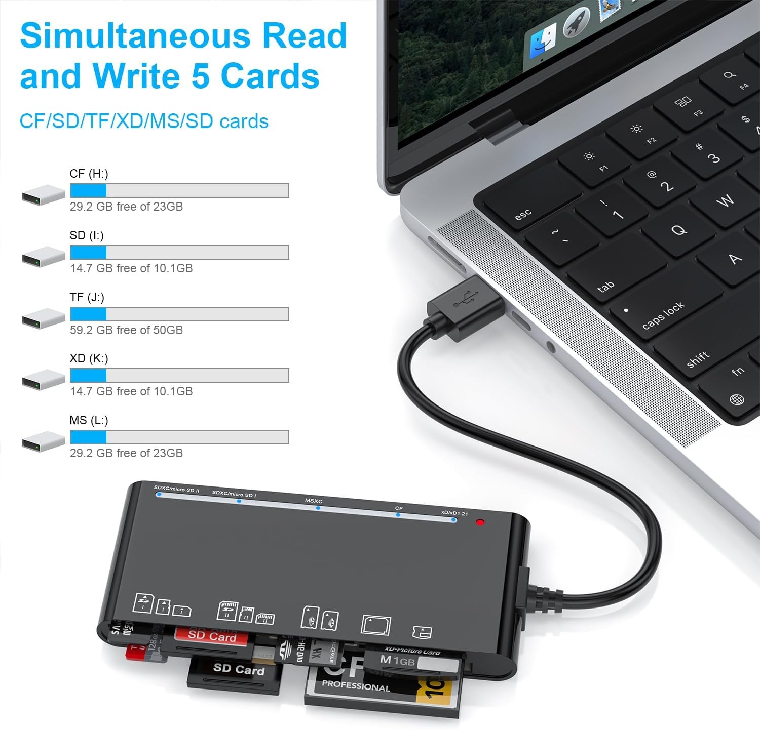 USB 3.0 Memory Card Reader, 7 in 1 Adapter Hub, for SD, CF, TF, Micro SD, XD, MS
