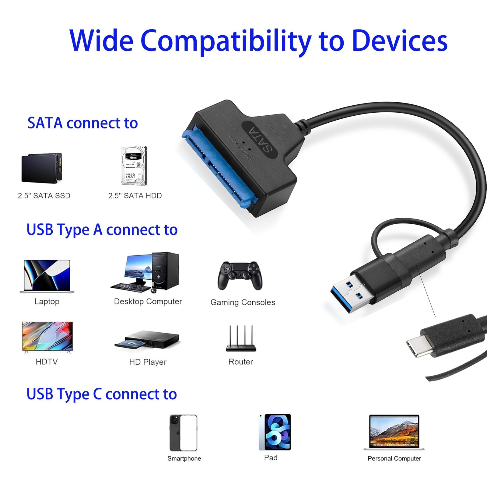 Menewstart SATA to USB 3.0 Adapter Cable 0.7FT，Black，USB-C/USB-A 3.0 to SATA …