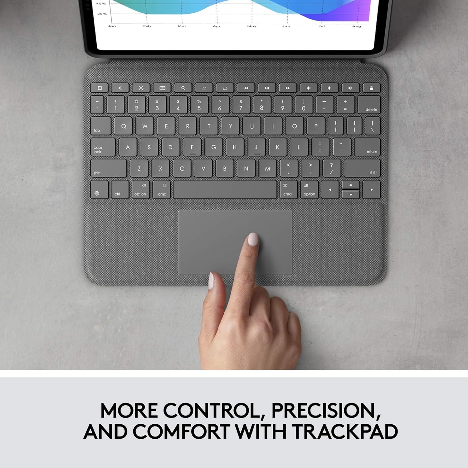 Logitech Folio Touch Keyboard Case Trackpad Backlit iPad Pro 11 1st 2nd 3rd 4th