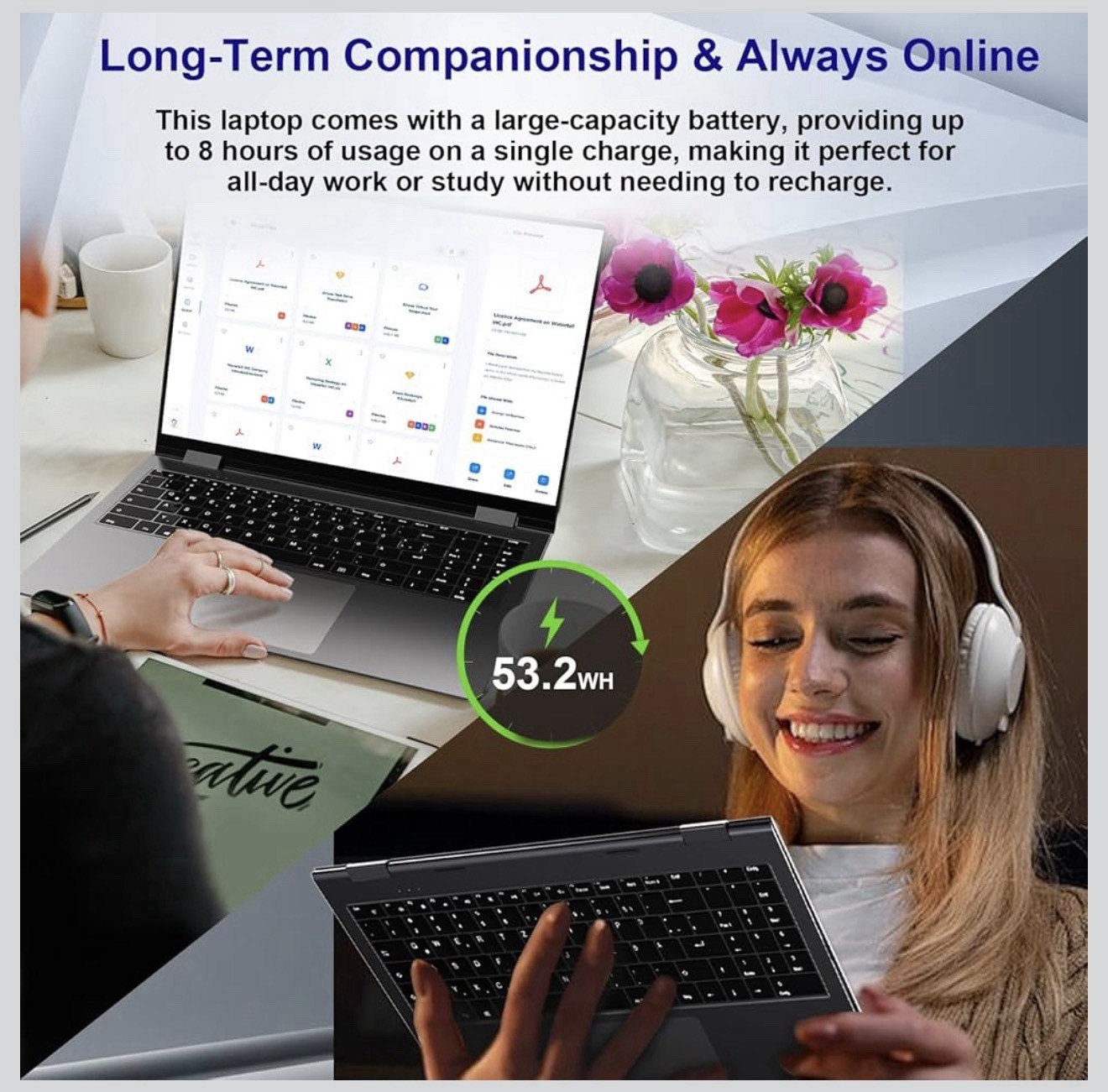16 inch Convertible Laptop, N95 Quad Core 16GB DDR5 RAM 640GB Storage, Wifi6