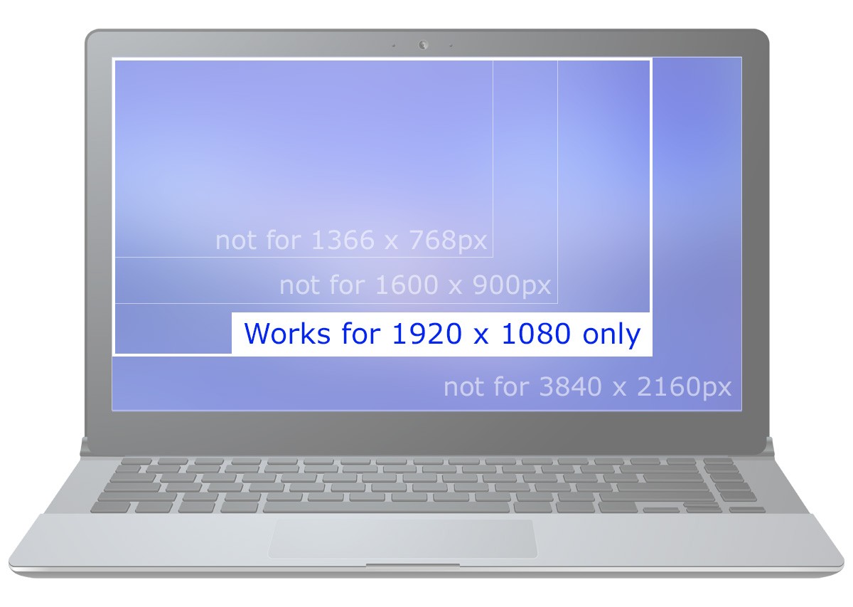 SCREENARAMA LCD Screen Dell Latitude 5520 5521 P104F FHD 30pin Non-Touch * FAST