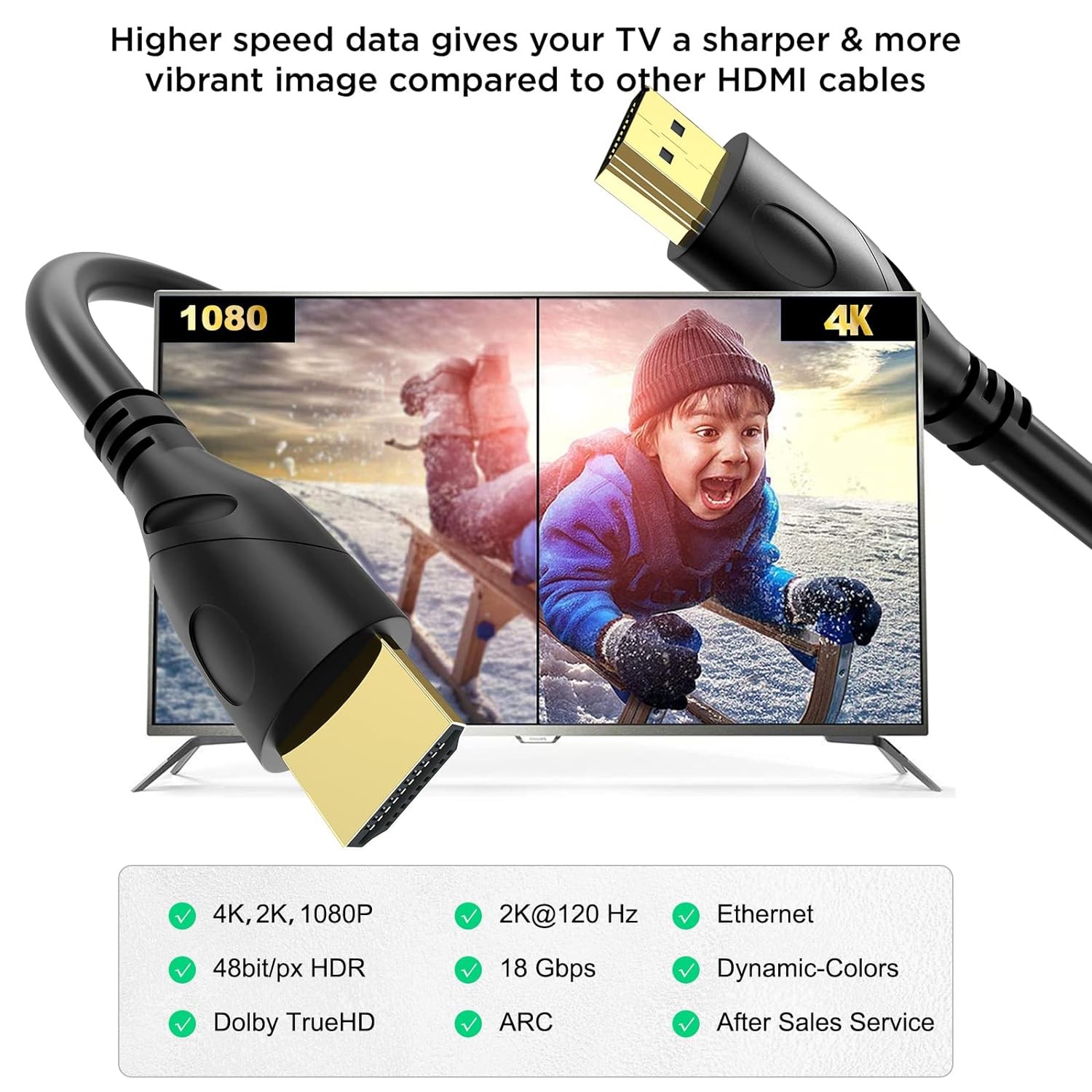 HDMI Cable 4K High Speed Cord 3 10 12 15 25 30 40 50 75 100 FT 2160P HDTV Lot