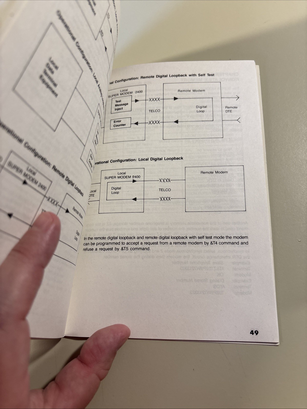 Vintage 1986 SUPER MODEM 2400 External User Manual