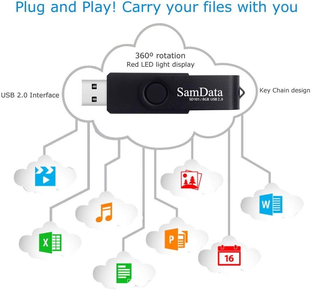 Compact 8GB USB 2.0 Thumb Drive – Plug and Play Memory Stick with LED Status