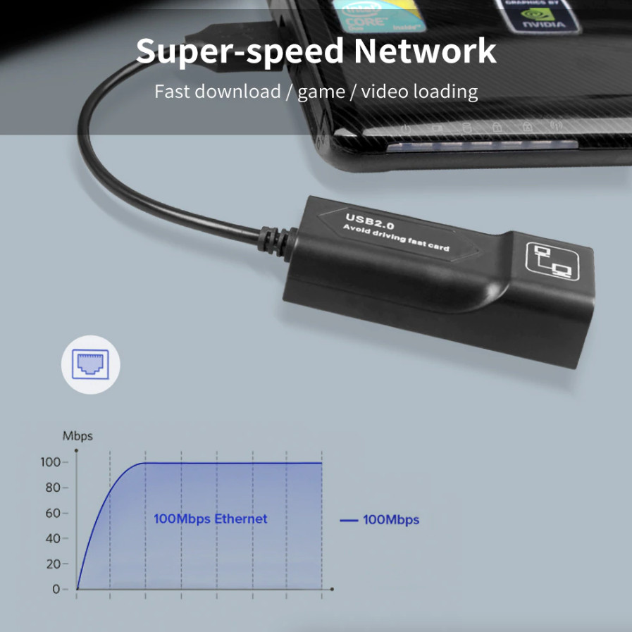USB 3.0 Gigabit Ethernet LAN RJ45 1000Mbps Network Adapter For Windows PCMac LOT