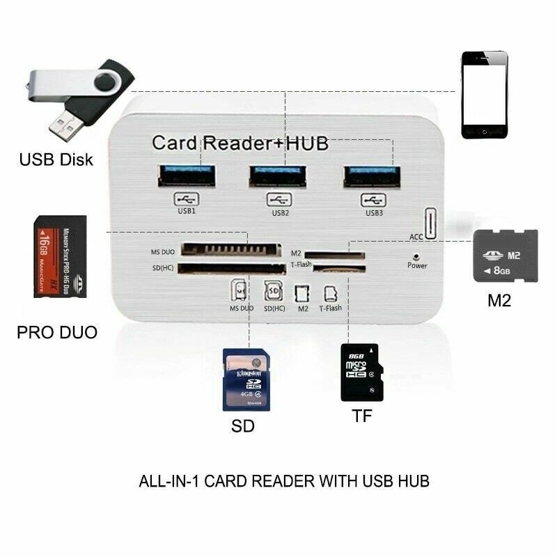 US Aluminum 3 Port USB 3.0 Hub MS SD M2 TF Multi-In-1 Memory Card Reader Adapter