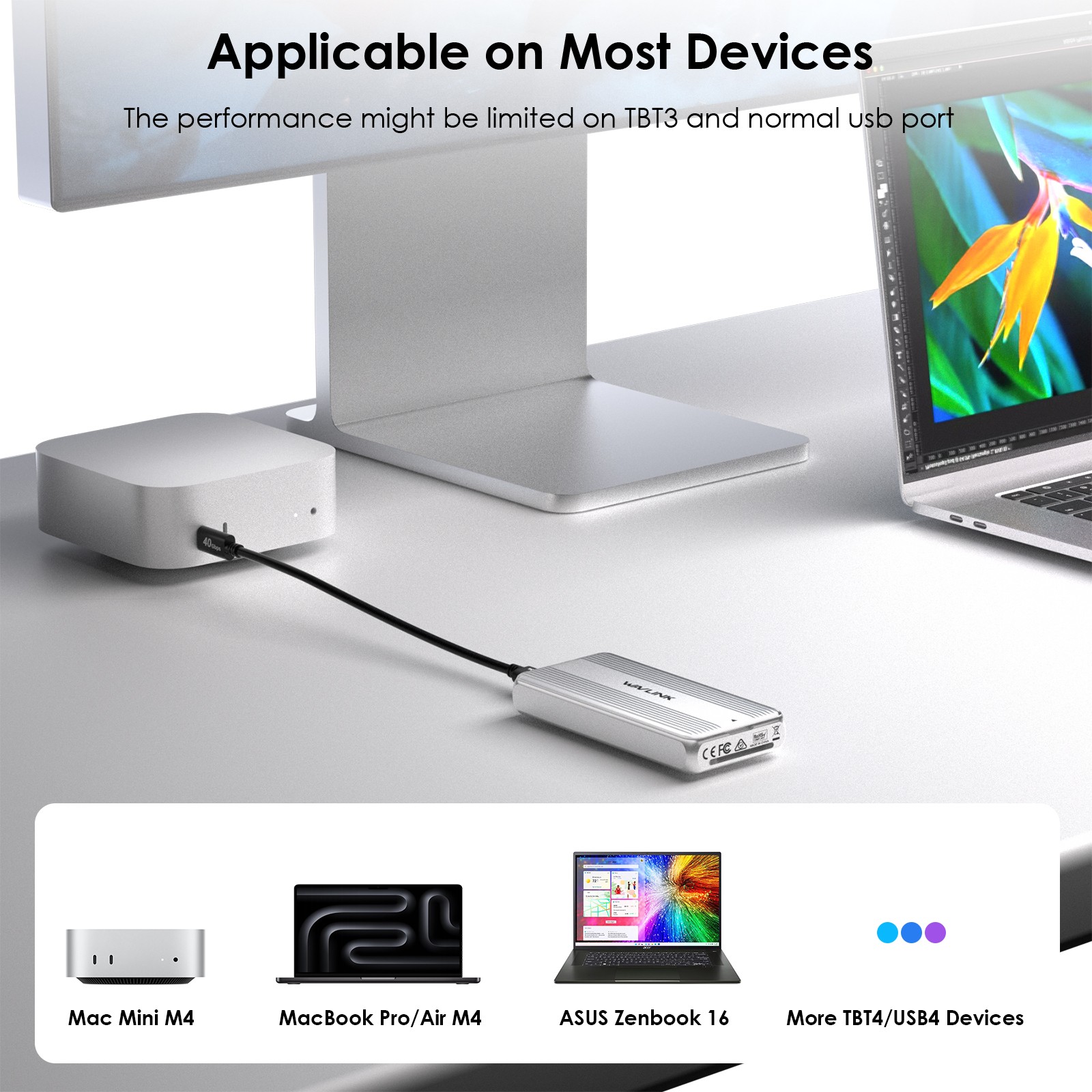 40Gbps USB4 PCIe NVMe SSD Enclosure for 2230/2242/2260/2280 B+M/M-Key PCIe SSD
