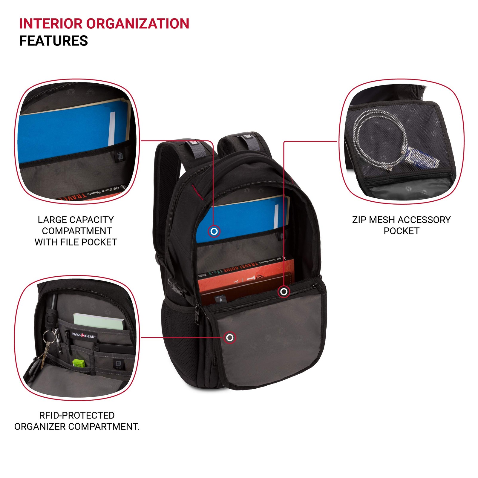 Swissgear 1900 Scansmart Mini/Slim Version Fits Most 13 Inch Laptops And