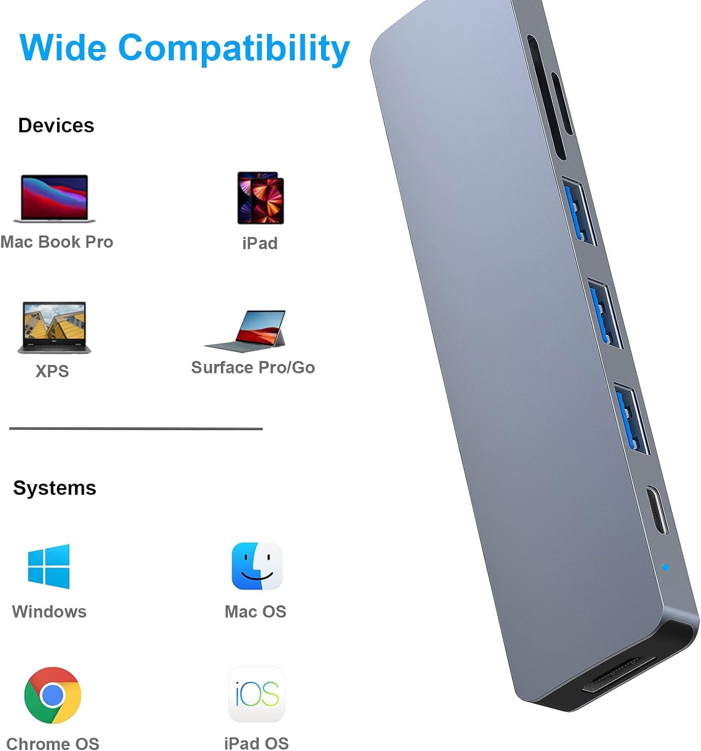 7 In 1 USB-C To HDMI Adapter SD/TF Card Reader 3x USB 3.0 For MacBook Pro/Air
