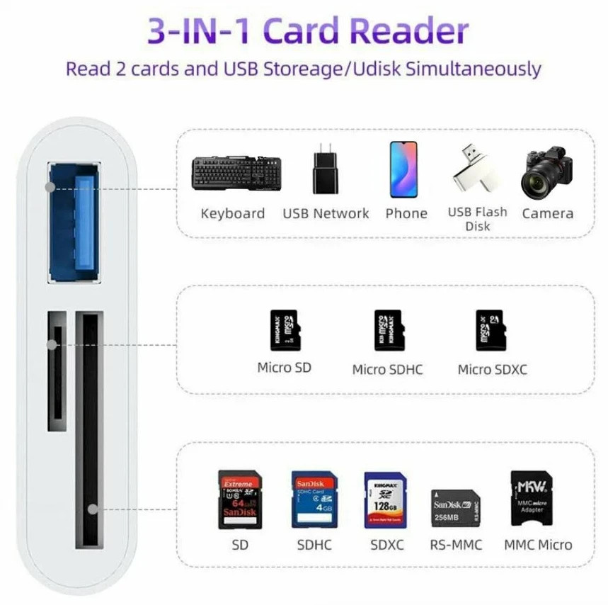 3 in 1 Hub Converter Type-C Adapter USB C SD Card Reader For MacBook Pro Laptop