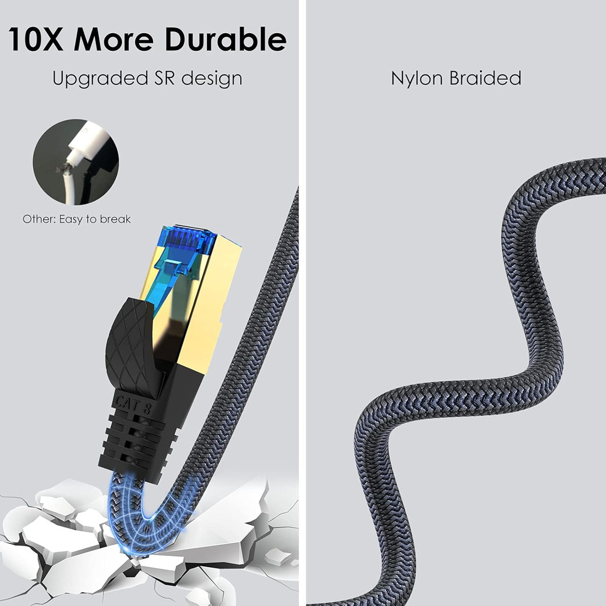 Cat 8 Ethernet Cable 6ft, 10FT 15FT 25FT 33FT 50FT 75FT 100FT 150FT 200FT,Route