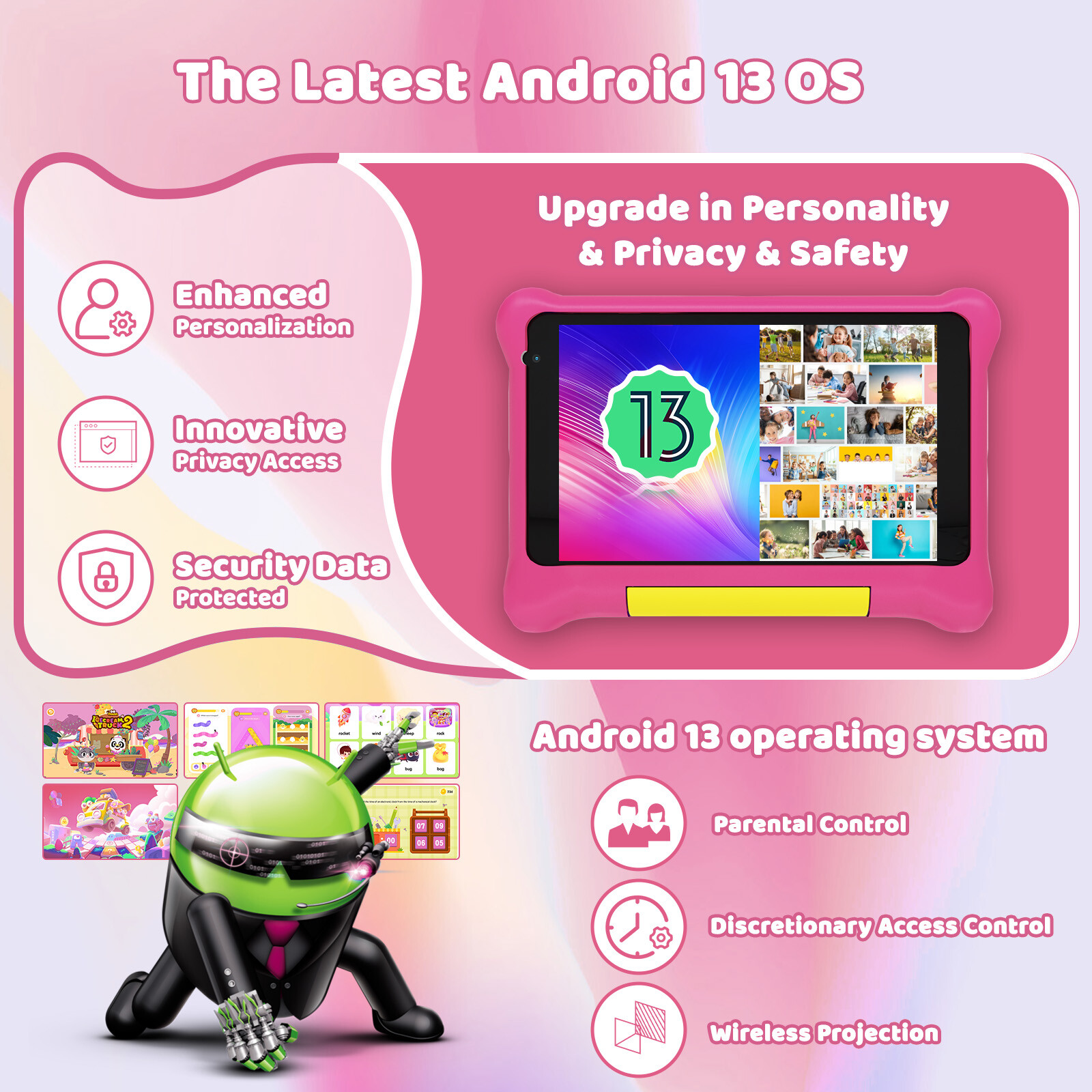 AEEZO Kids Tablet 7 inch Android 13 Tablets for kids 3-12 32GB with Shockproof