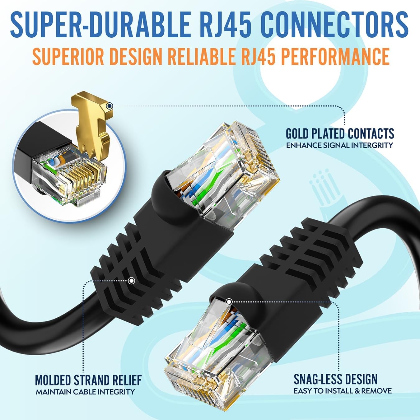 The MONK ULTRA HIGH SPEED CABLES CAT6 Ethernet Cable 100FT