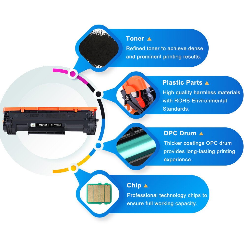 3PK 141A Toner with Chip Compatible HP W1410A for Laserjet M110w MFP M139w M140w