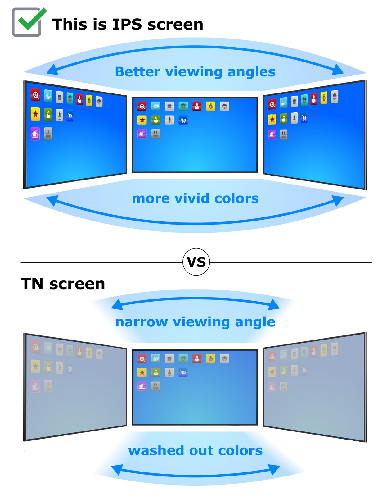 BOE NE156FHM-NXA V18.0 165Hz FHD IPS Matte LCD Screen + Tools SCREENARAMA *FAST