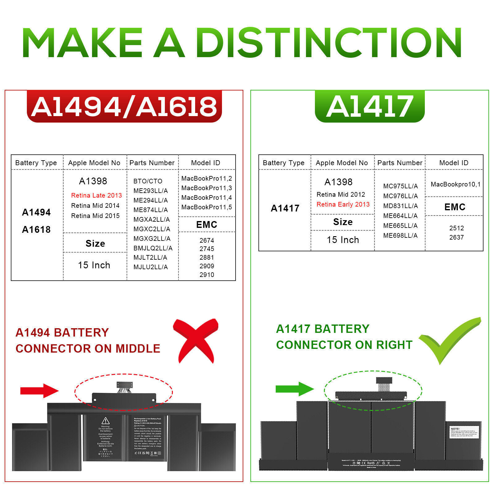 A1417 Replacement Battery for Apple MacBook Pro 15″ A1398 Mid 2012 Early 2013