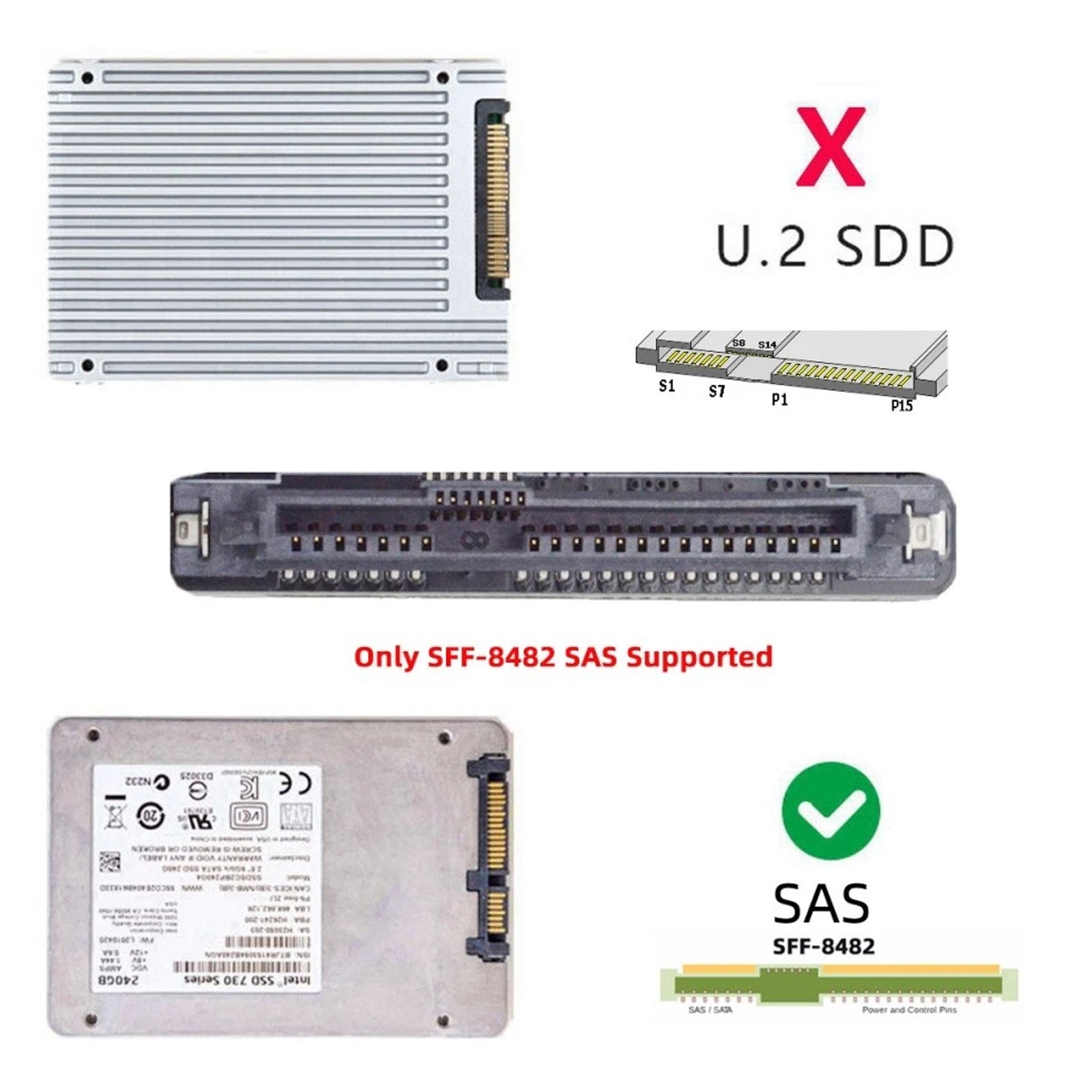 USB 3.0 to SAS Adapter for SFF-8482 SAS Hard Disks to USB 3.0 Converter Adapter