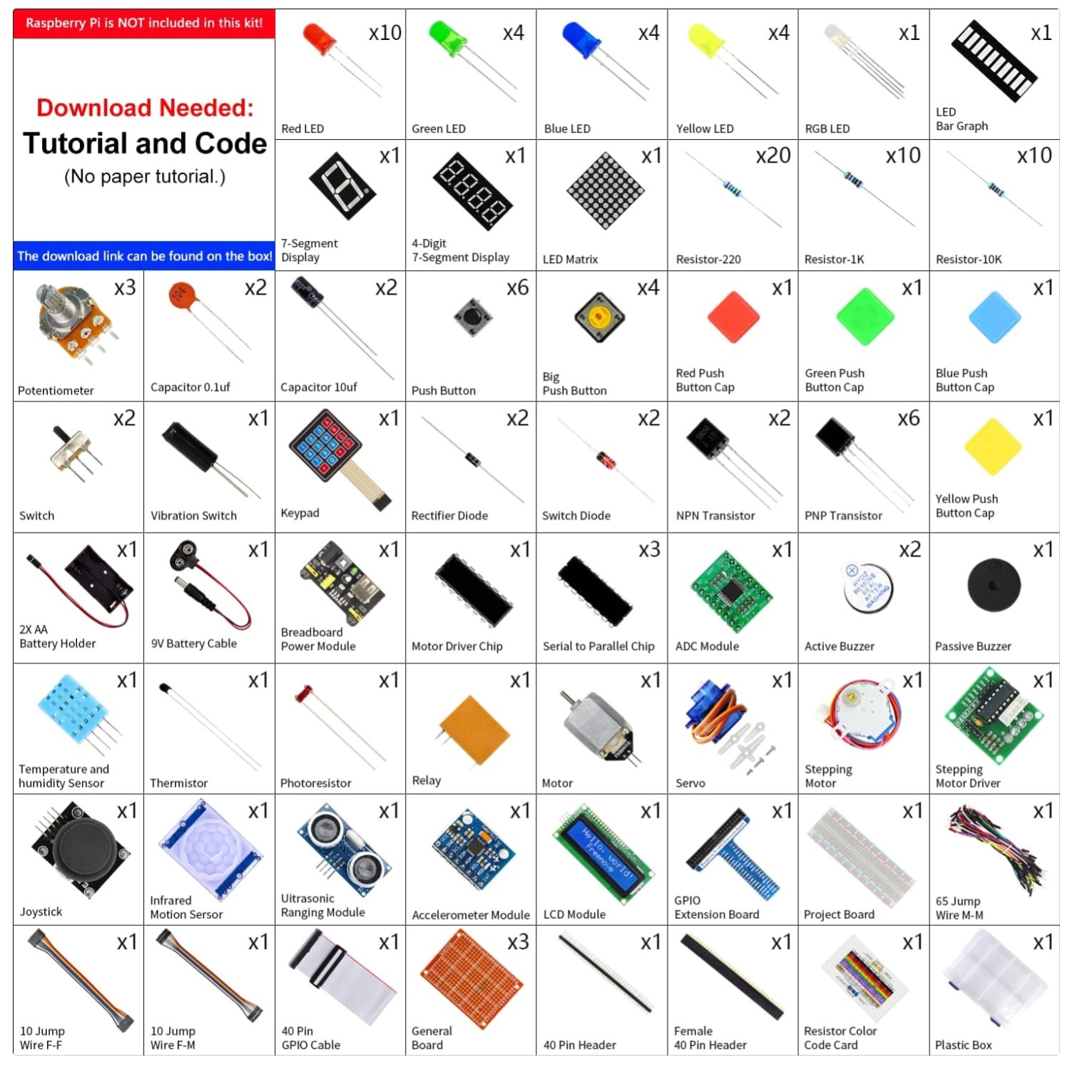 Raspberry Pi 5 4 B Starter Kit with Detailed Tutorial//