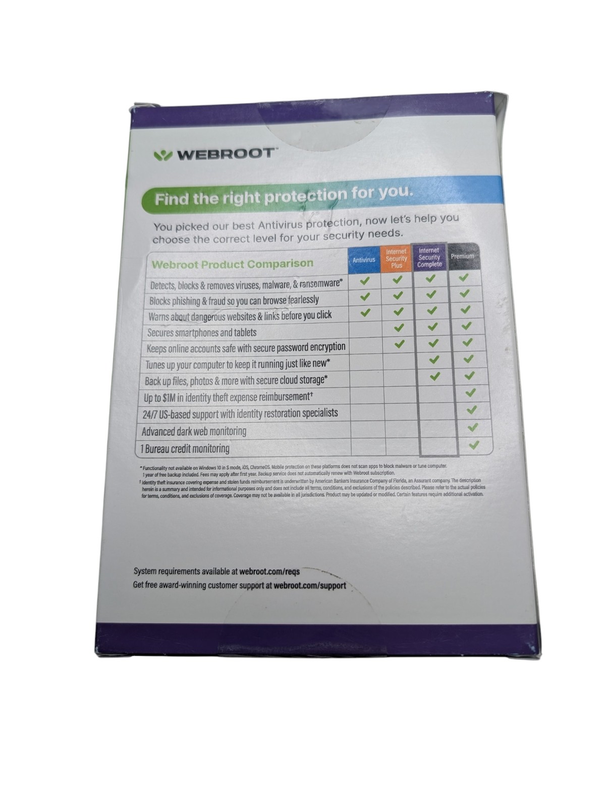 Webroot Internet Security Complete 10 Devices 2 Years New Retail Box