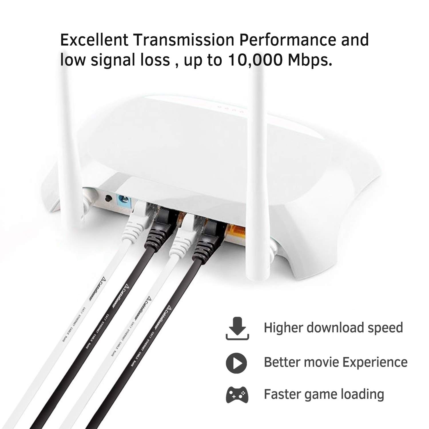 Cat 7 Ethernet Cable 3ft 6 Pack Shielded,Flat Ethernet Patch Cables High Spe…