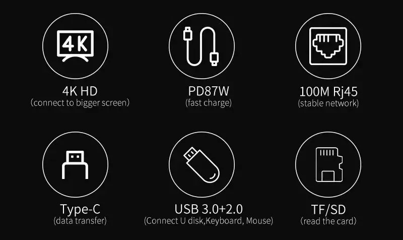 8 in 1 USB-C Hub Type C To USB 3.0 4K HDMI PD Adapter For iPhone Macbook Pro Air