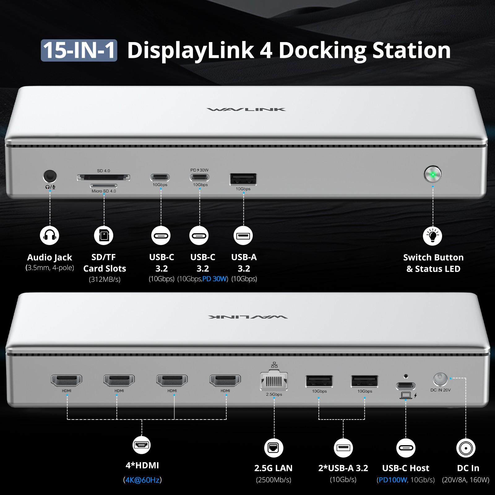 DisplayLink Docking Station HDMI 4K Multi-Monitor Hub for 2/3/4 Displays Laptop