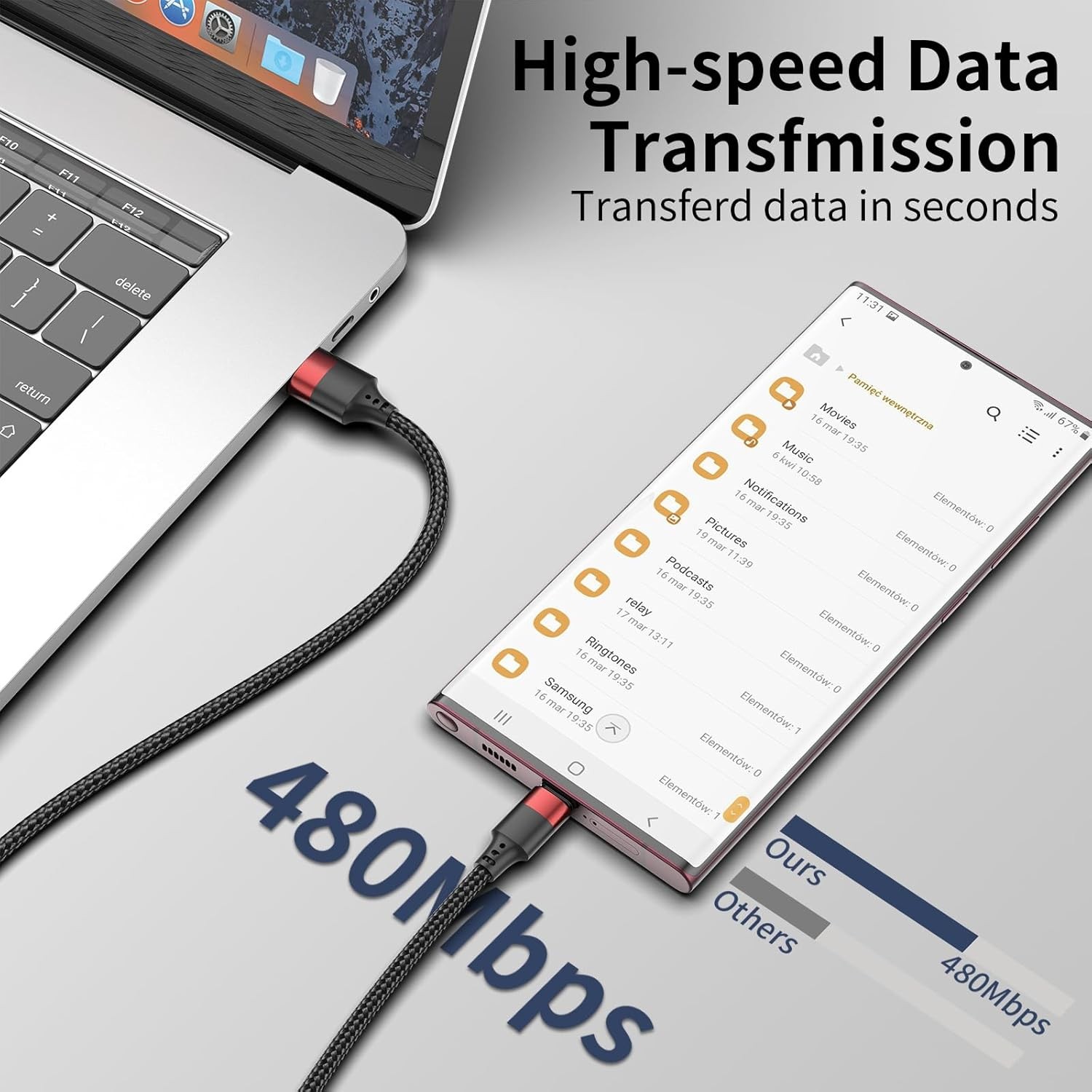 1.5ft USB C Cable, 3 Pack Short A to C Cable for iPhone 1.5 FT, Black